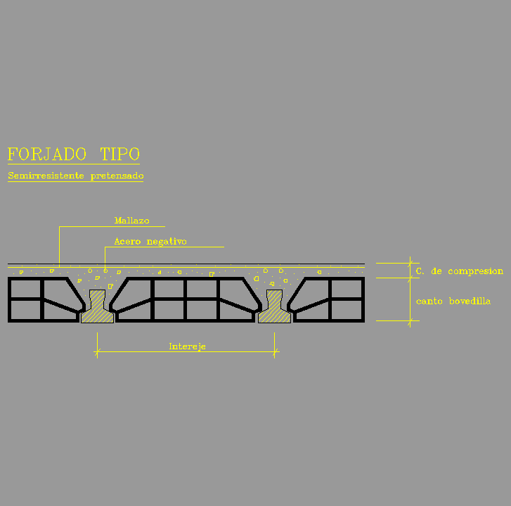 Bloque Autocad Forjado semirresistente pretensado